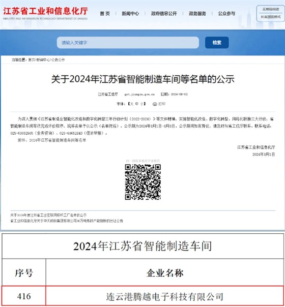 2024年江苏省智能制造车间