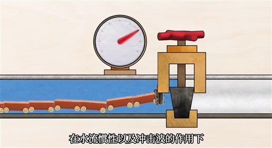 水锤效应示意图