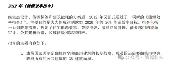欧洲能耗效率指令