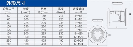 大口径超声水表尺寸参数