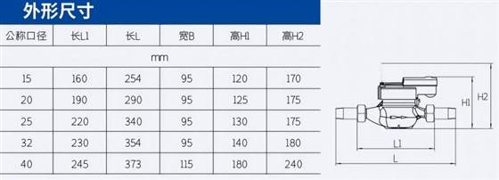 电子远传水表外形参数