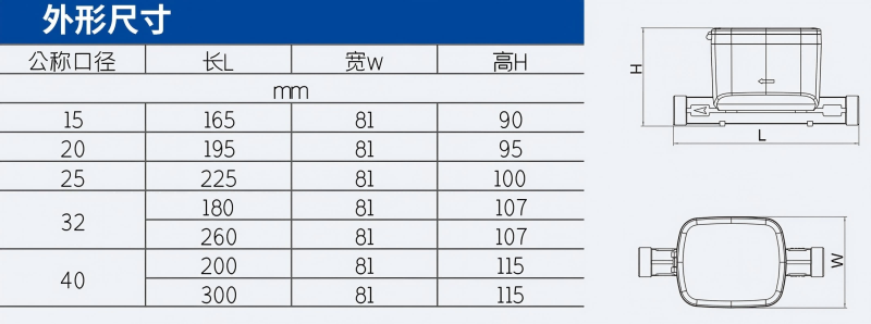 超声水表外形尺寸