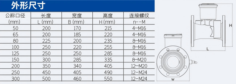 大口径超声水表尺寸参数